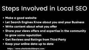 steps-for-ranking-in-local-search