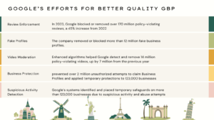 In Feb 2024 official announcement, Google highlighted significant advancements in its machine learning algorithms