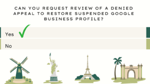 You can request an additional review if your original appeal for reinstatement was denied - Google Business Profile