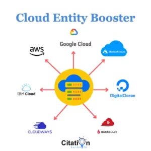 image of Cloud Entity Booster