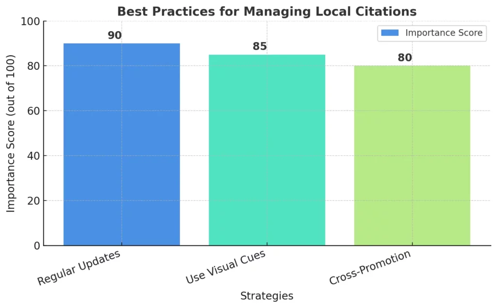 top-local-citation-sites-for-new-jersey