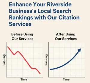 Enhance your riverside business's Local search rankings with our citation services