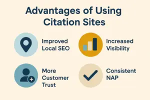 advantages-for-using-citation-linklon-sites
