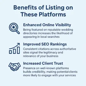 benefits-of-listing-on-these-platforms