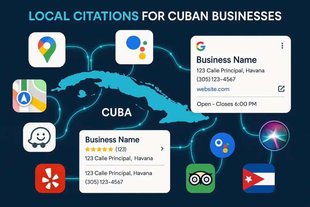 Infographic by Citation Builder Pro showing how local citation services help Cuban businesses: map of Cuba connected by data lines to Google Maps, Apple Maps, Waze, Google Assistant, and Siri; Google Knowledge Graph and Local Pack with clear NAP (Name, Address, Phone), website URL, and business hours; directories feeding citation data as trust signals.