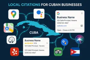 Infographic by Citation Builder Pro showing how local citation services help Cuban businesses: map of Cuba connected by data lines to Google Maps, Apple Maps, Waze, Google Assistant, and Siri; Google Knowledge Graph and Local Pack with clear NAP (Name, Address, Phone), website URL, and business hours; directories feeding citation data as trust signals.