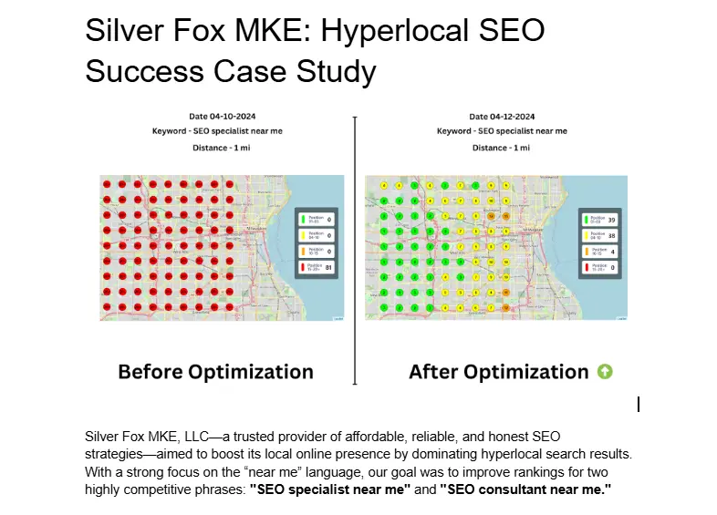 Silver Fox MKE: Hyperlocal SEO Success Case Study