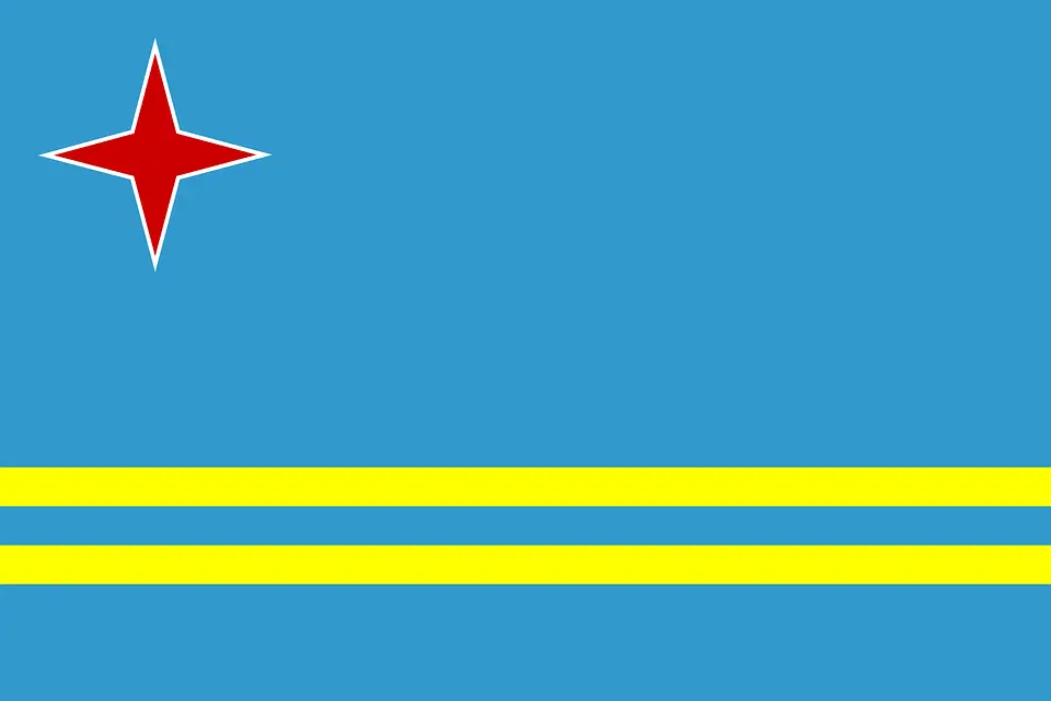 Aruba national flag for Citation Builder Pro Country Page