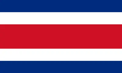 Costa Rica national flag for Citation Builder Pro Country Page