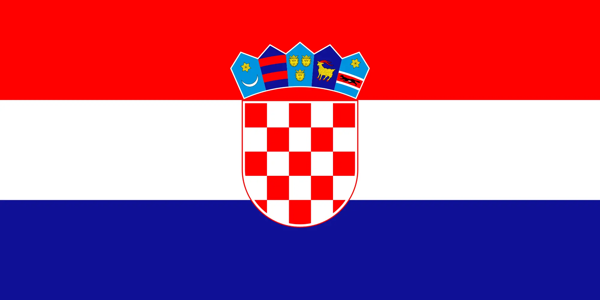 Croatia national flag for Citation Builder Pro Country Page