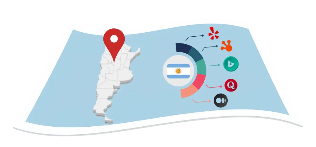 Argentina local citation building services by Citation Builder Pro – map with pin and flag