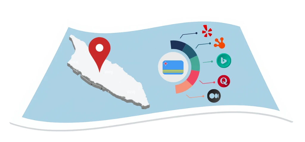 Aruba local citation services by Citation Builder Pro to improve business visibility and boost local SEO rankings
