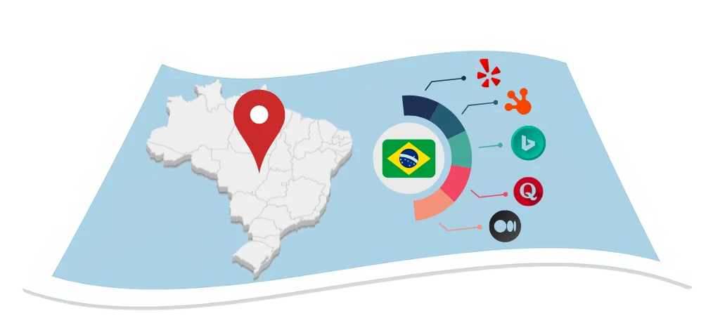 Brazil local citation services by Citation Builder Pro helping businesses grow online presence and achieve better local SEO rankings