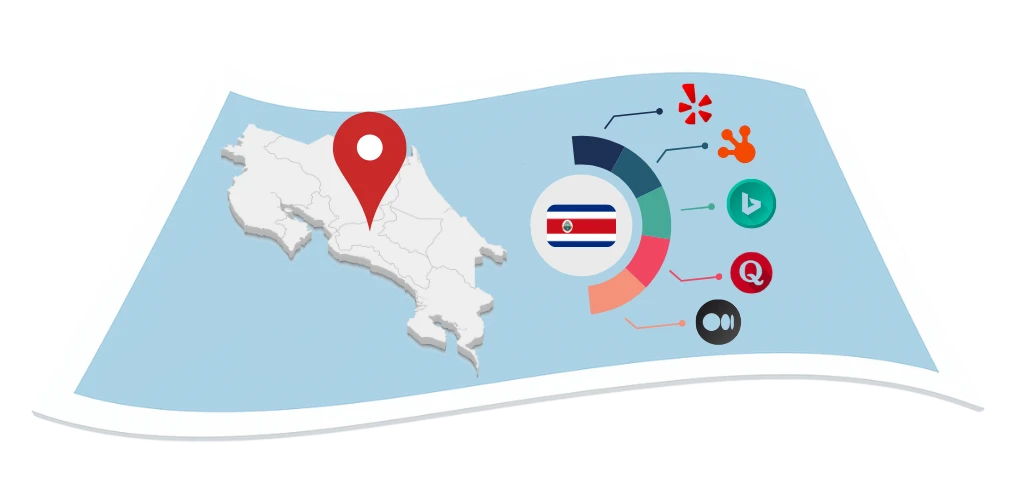 Costa Rica local citation services by Citation Builder Pro to enhance online visibility, ensure consistent listings, and attract more local clients