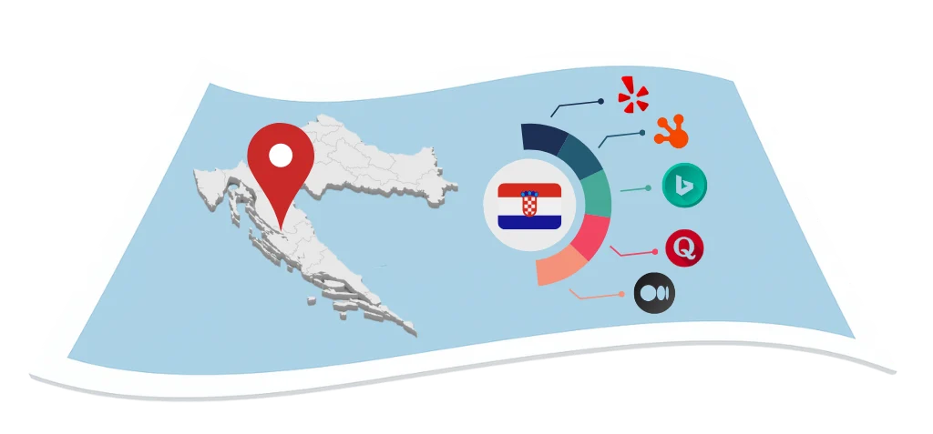 Croatia local citation services by Citation Builder Pro to boost business visibility and improve local SEO performance