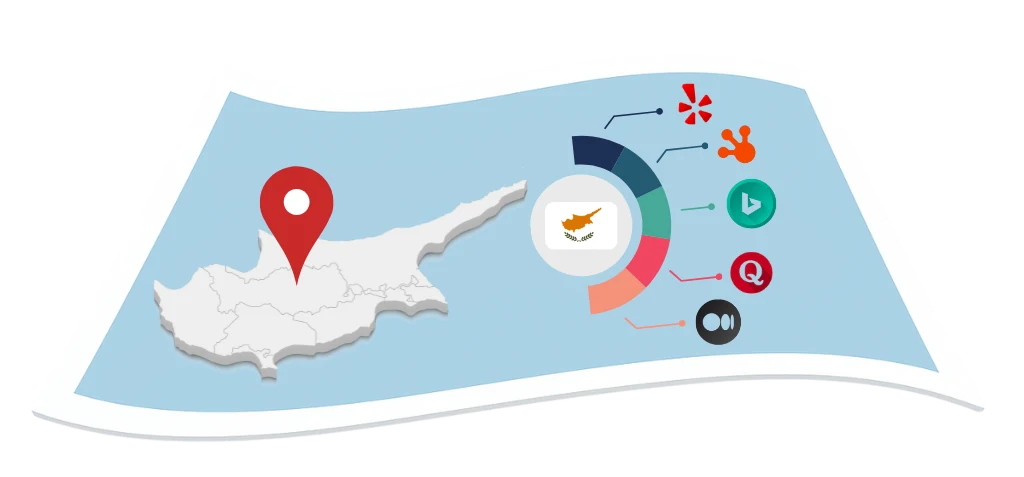 Local Citation Service For CYPRUS Cyprus local citation services by Citation Builder Pro to boost business credibility, improve search rankings, and connect with local customers