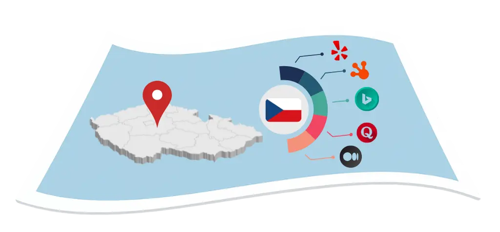 Czech Republic local citation services by Citation Builder Pro built to improve visibility and drive better SEO results