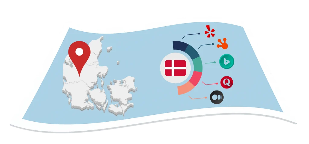 Denmark local citation services by Citation Builder Pro to improve business visibility, ensure accurate listings, and boost local customer reach