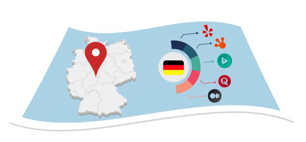 Germany local citation services by Citation Builder Pro helping businesses improve online presence and rank higher in local search