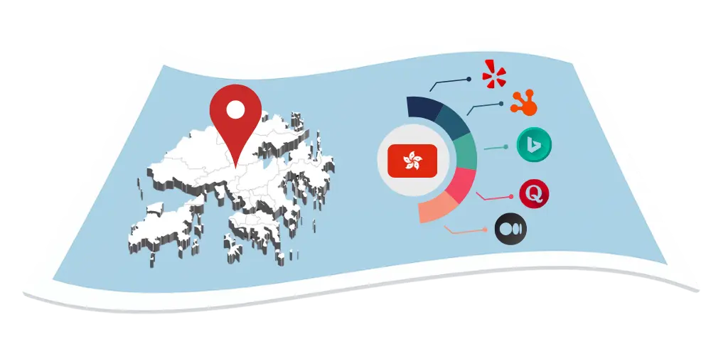 Hong Kong local citation services and business directory listings by Citation Builder Pro to help companies improve local SEO