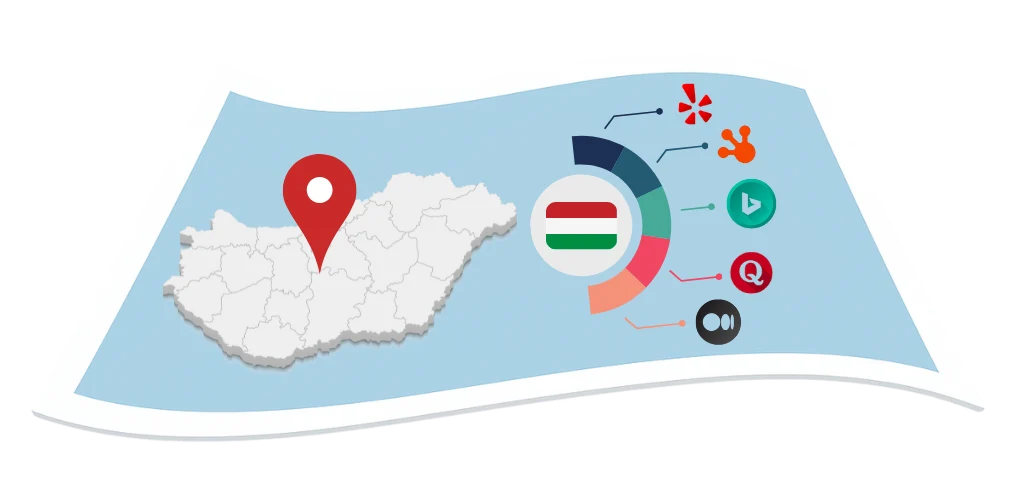 Hungary local citation services by Citation Builder Pro helping businesses build credibility, improve search visibility, and connect with more local customers