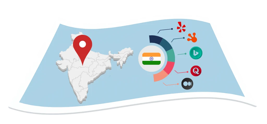 India local citation services by Citation Builder Pro to boost brand credibility, ensure accurate listings, and improve local SEO reach