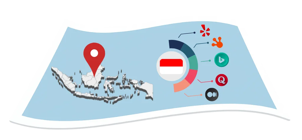 Indonesia local citation services by Citation Builder Pro designed to increase business exposure, ensure consistent listings, and boost local SEO growth