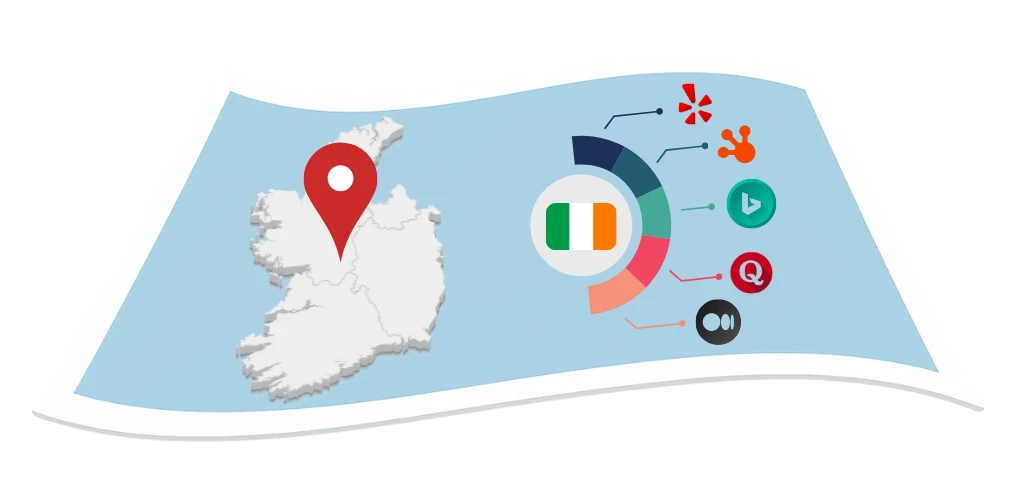 Ireland local citation services by Citation Builder Pro to ensure consistent business listings, improve local SEO, and connect with nearby customers