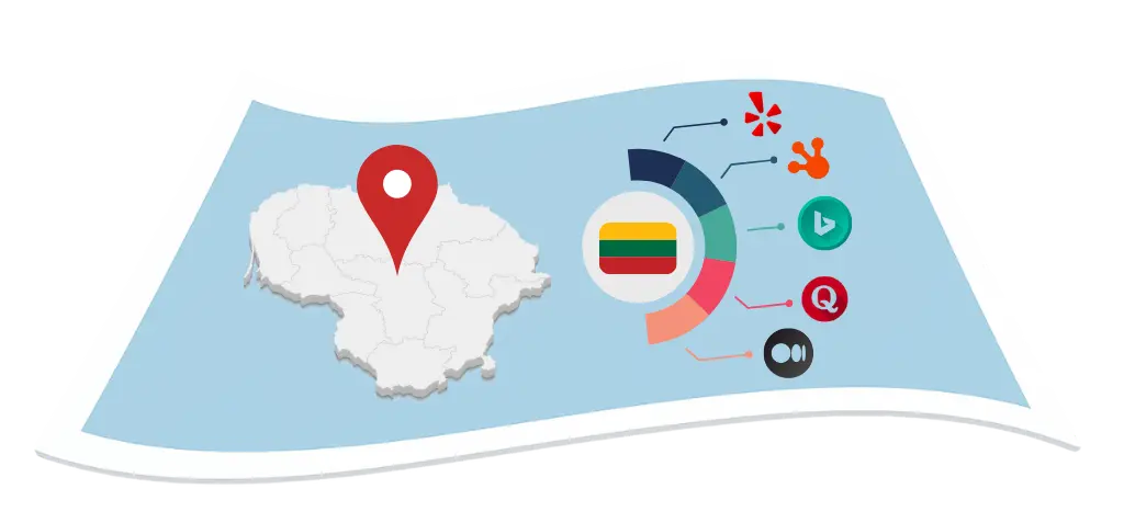 Lithuania local citation services by Citation Builder Pro designed to improve visibility and directory trust