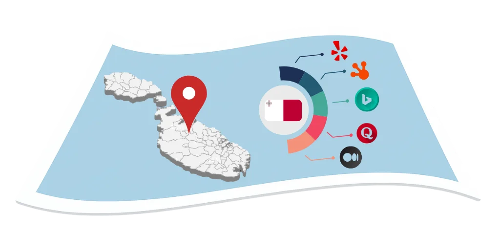 Malta local citation services by Citation Builder Pro helping businesses appear on trusted directories, improve visibility, and reach more local clients