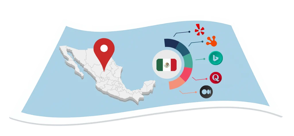 Mexico local citation services by Citation Builder Pro helping businesses strengthen credibility and reach more local customers online