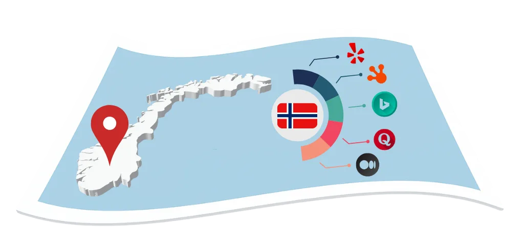Norway local citation services by Citation Builder Pro to improve business visibility, ensure accurate directory listings, and attract more local customers