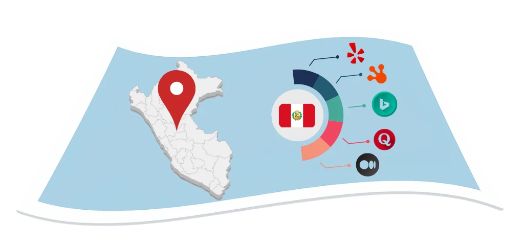 Peru local citation services by Citation Builder Pro helping businesses grow local presence, gain customer trust, and rank higher in search results