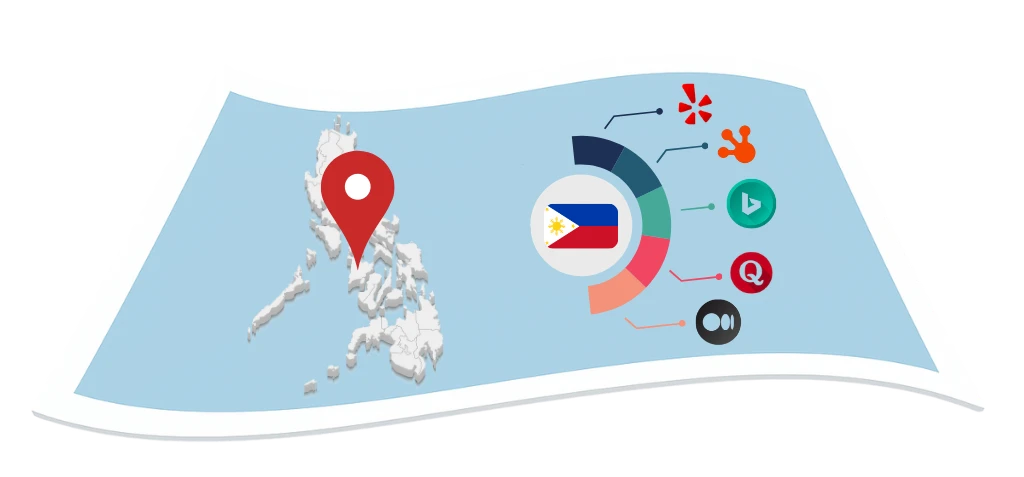 Philippines local citation services by Citation Builder Pro to enhance online visibility, build stronger credibility, and connect with local customers