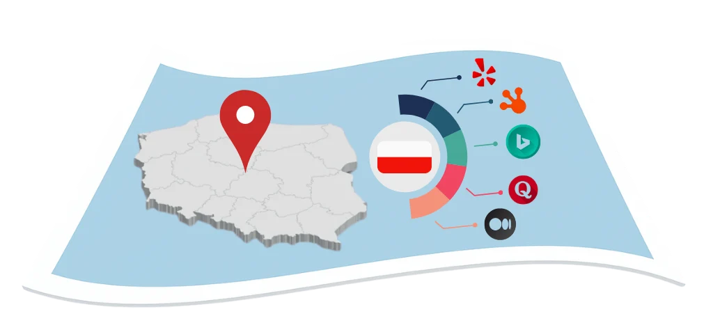Poland local citation services by Citation Builder Pro helping businesses appear in top directories, improve local SEO, and reach more customers
