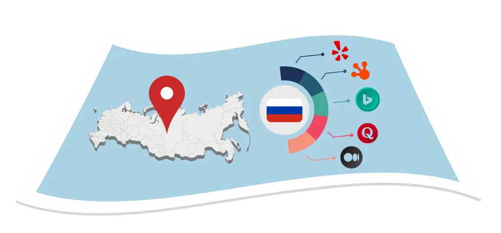 Russia local citation services by Citation Builder Pro to improve search visibility and strengthen online business presence
