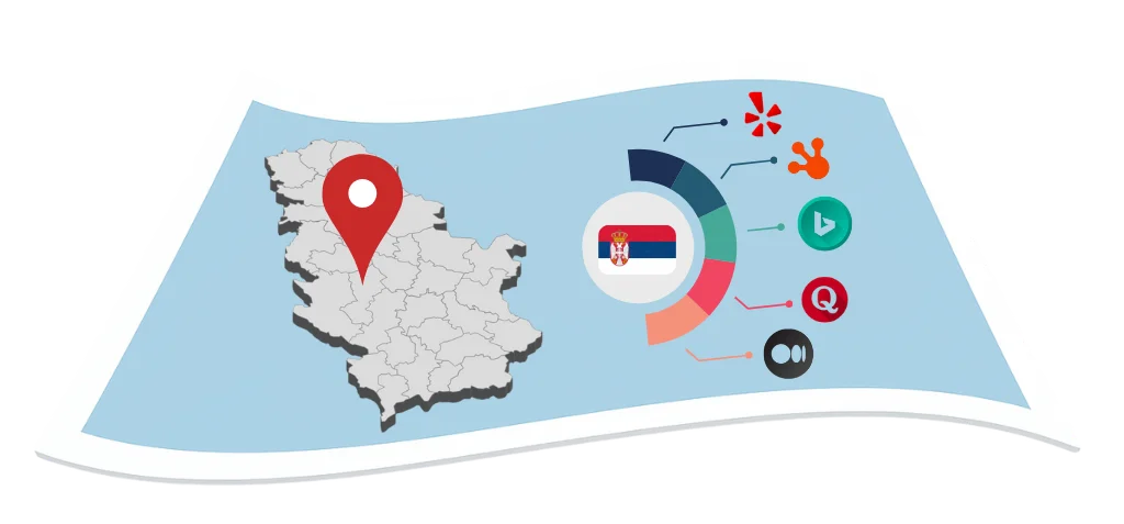 Serbia local citation services by Citation Builder Pro helping businesses gain trust, visibility, and stronger local SEO rankings