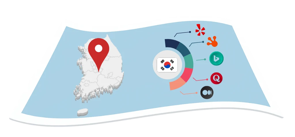 South Korea local citation services by Citation Builder Pro helping businesses appear in top directories and strengthen local online presence