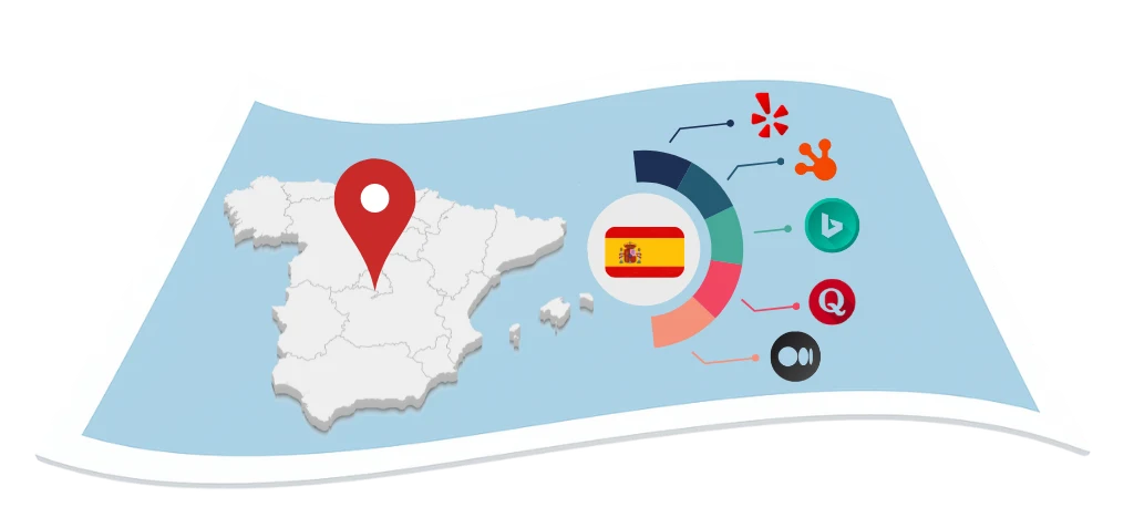 Spain local citation services by Citation Builder Pro to boost business visibility and improve local SEO performance