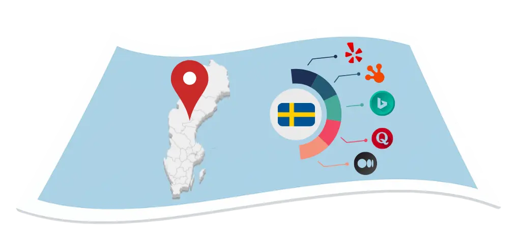 Sweden local citation building services by Citation Builder Pro – map with pin, Sweden flag and business directory icons