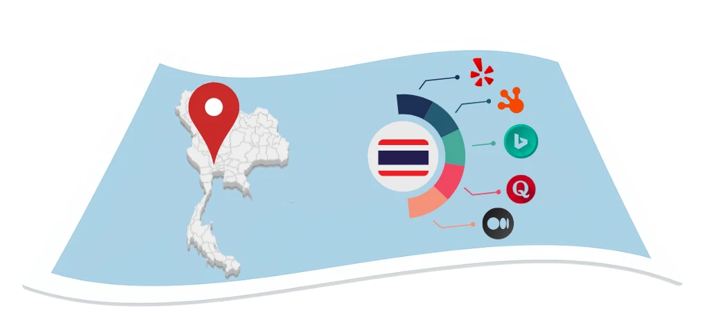 Thailand local citation services by Citation Builder Pro helping businesses gain visibility and stronger local SEO results