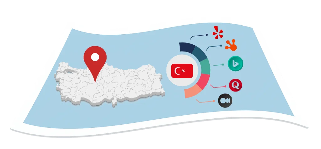 Turkey local citation services by Citation Builder Pro ensuring accurate business listings and stronger presence in local search results