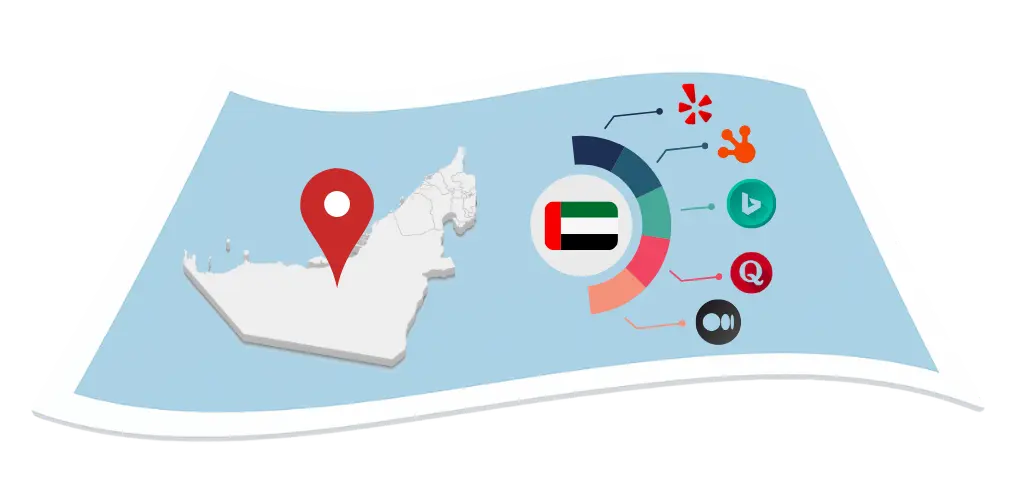 UAE business directory listings and local citation services by Citation Builder Pro to improve Dubai and Abu Dhabi local SEO