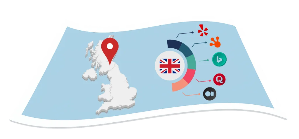 UK local citation services by Citation Builder Pro to increase business visibility and improve local SEO performance