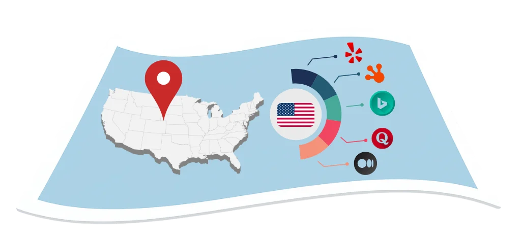 USA local citation building services by Citation Builder Pro helping businesses grow visibility and dominate local search results