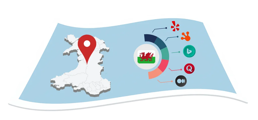 Wales local citation services by Citation Builder Pro helping businesses gain local visibility, improve directory accuracy, and grow customer reach