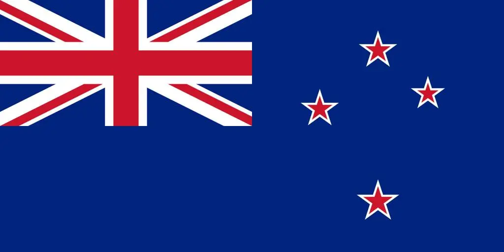 New Zealand national flag for Citation Builder Pro Country Page