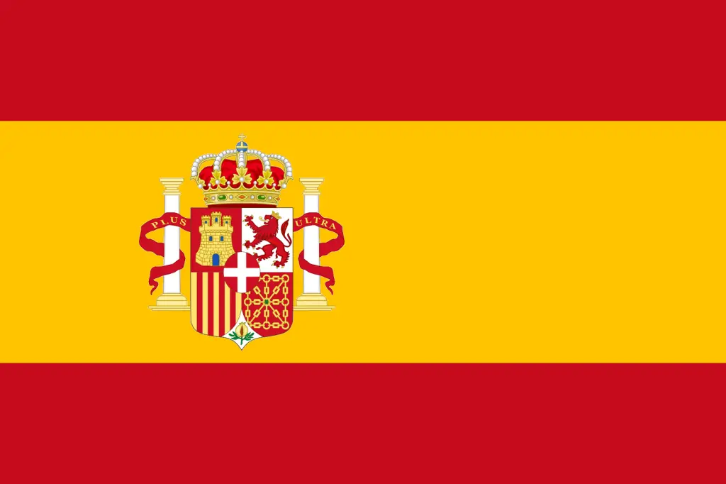 Spain national flag for Citation Builder Pro Country Page