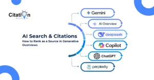 AI Search & Citations concept showing Citation Builder Pro with Gemini, ChatGPT, Copilot, and Perplexity logos representing AI-powered search engines citing business data