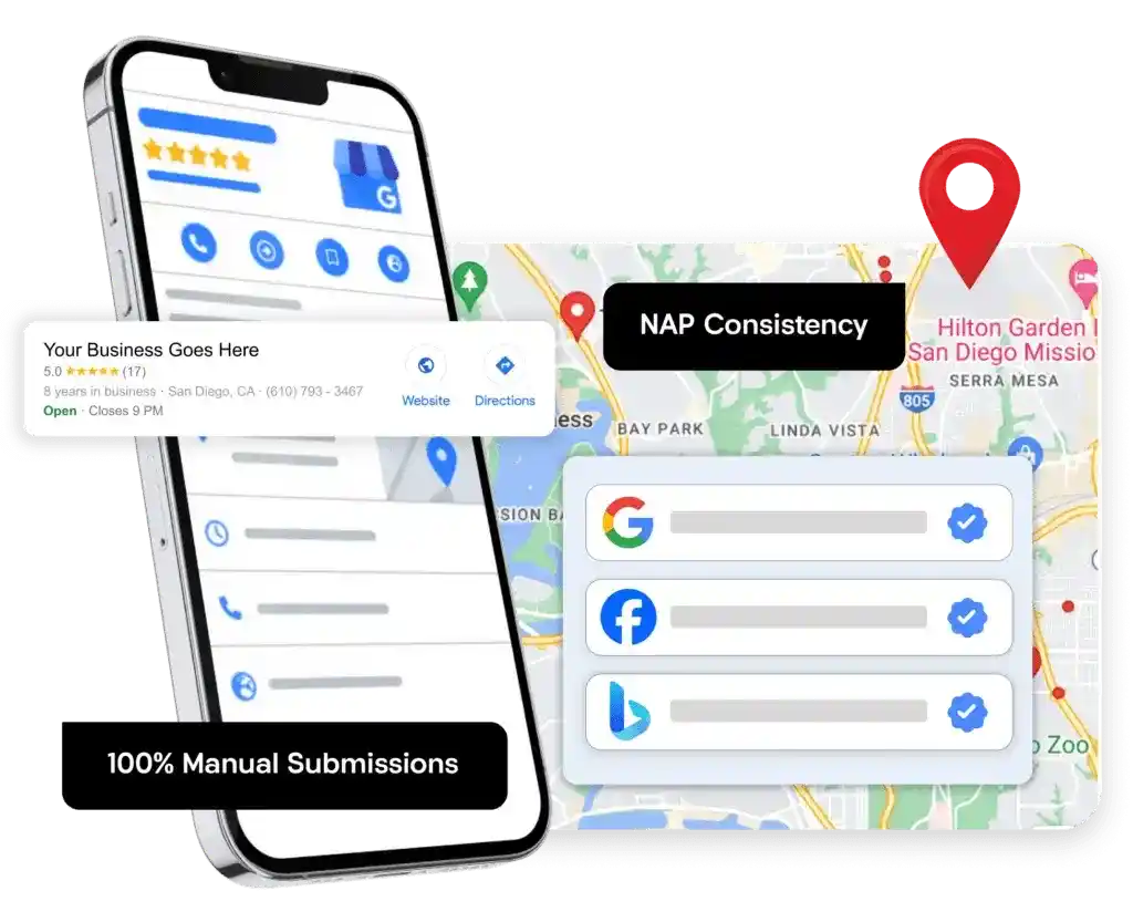 Local citation building illustration showing NAP consistency and manual submissions